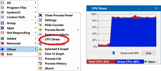 cpu stress