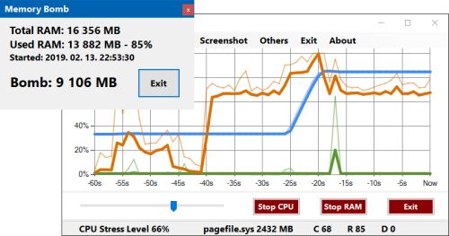 precise cpu stress